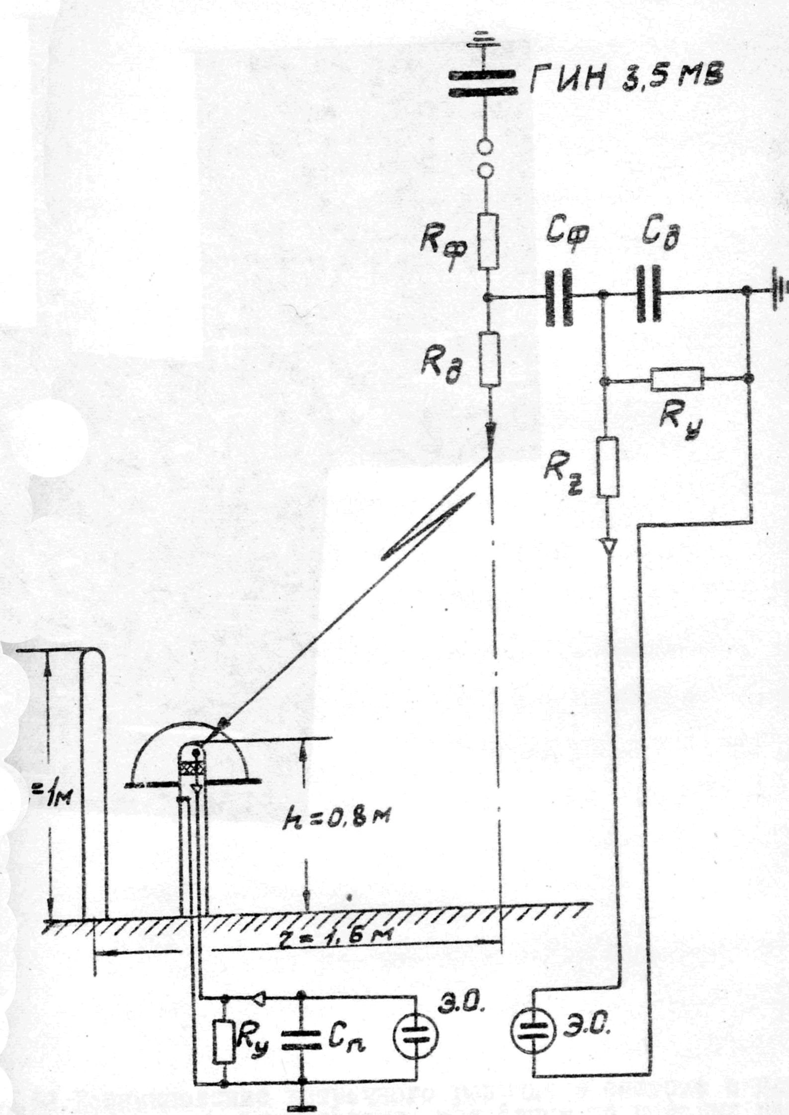 Принципиальная схема исследования барьерного эффекта