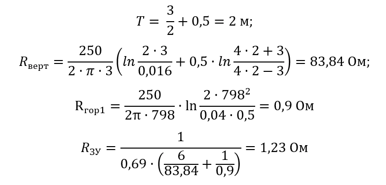 Расчетное сопротивление заземляющего устройства