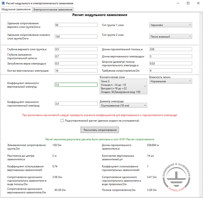 расчёт сопротивления заземляющего устройства