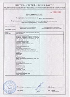 Сертификат соответствия РОСС RU.АГ66.Н00867 (добровольная сертификация)