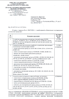 Сертификат соответствия РОСС RU.АГ66.Н00867 (добровольная сертификация)