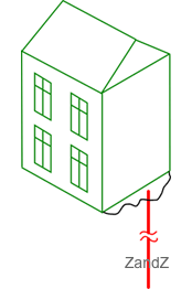 Deep-seated ground conductor