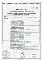 Свидетельство соответствия ZANDZ