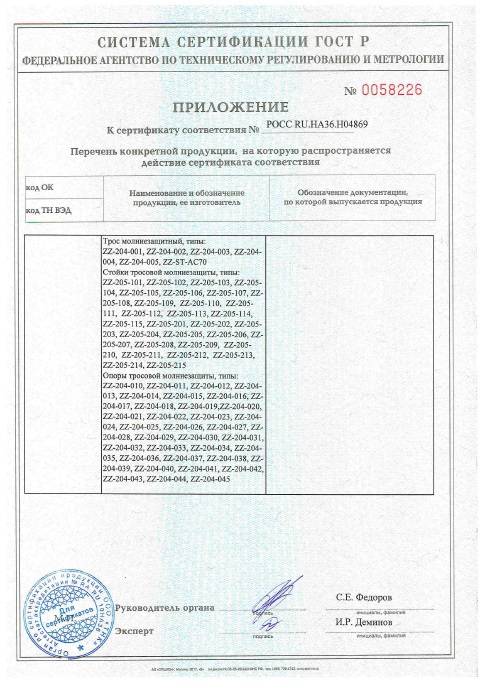 ZANDZ Certificate of Conformity 