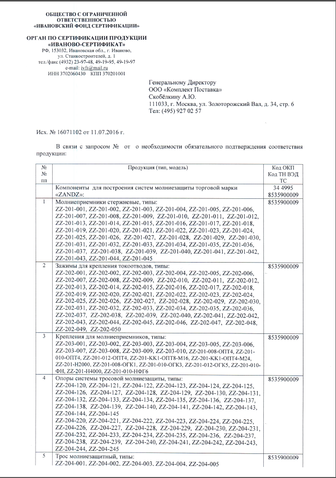 Сертификат соответствия РОСС RU.АГ66.Н00867 (добровольная сертификация)