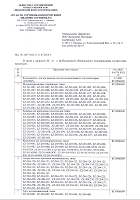 An exemption letter about lack of necessity in a mandatory certification of components