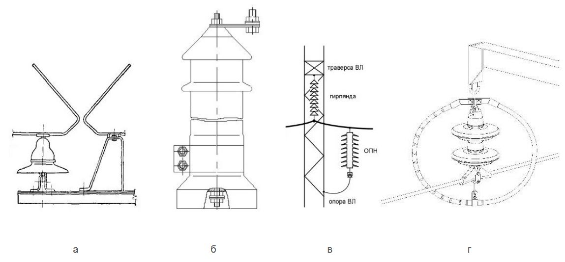 Picture 1 - Means of lightning protection of overhead transmission lines: a) a spark discharger; b) valve-type arrester; c) surge arrester; g) long-spark arrester