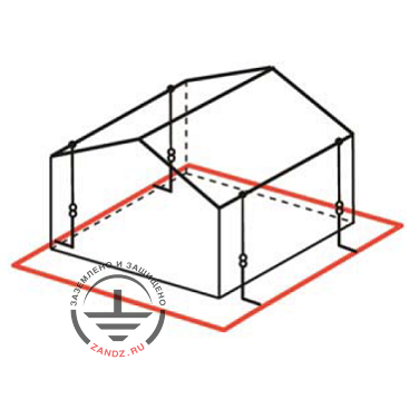 Type B ground electrode system