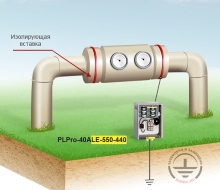 SPDs for pipeline cathodic protection!