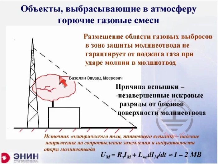 Objects that neting flammable gas mixtures into the atmosphere