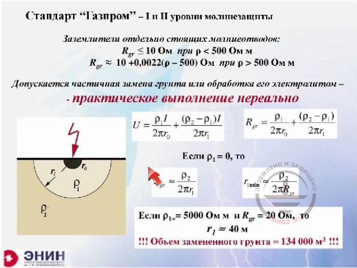 Gazprom standard - I and II levels of lightning protection
