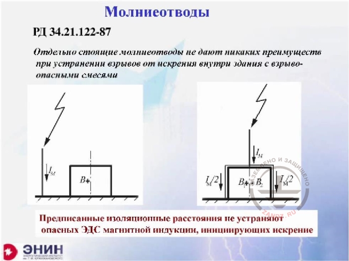 Lightning rods