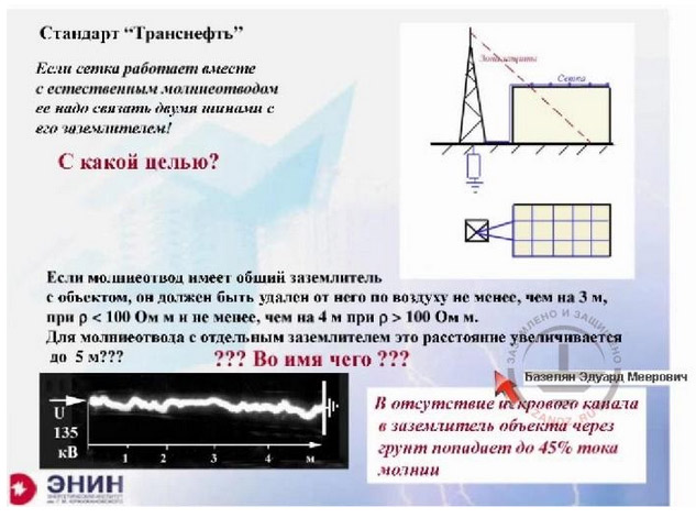  Transneft standard