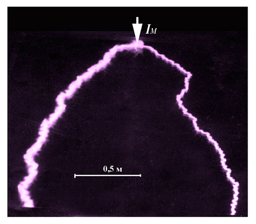 Channels can move from the injection point of the lightning current