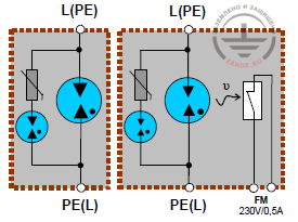 Ограничитель IsoPro: внутренняя схема соединений без и с отслеживанием состояния разрядника