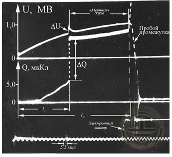 Figure 13. Electron-optical image 2