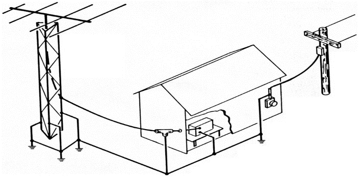 Low voltage network (poe / ethernet) lightning protection