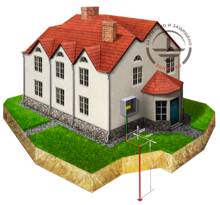 Grounding for a house (one vertical electrode 6 meters deep)  (click to enlarge)