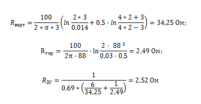 formula-2