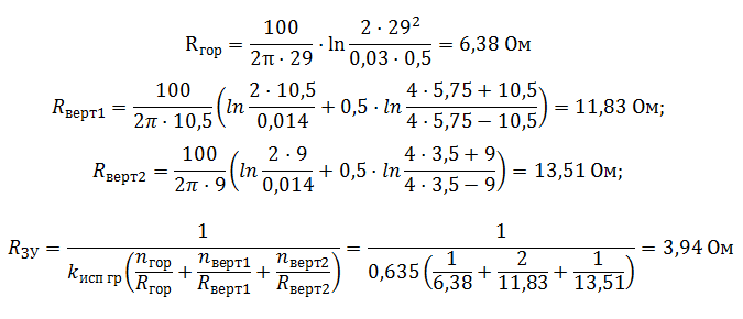 Полное сопротивление заземляющего устройства