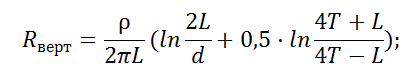 Vertical electrode resistance