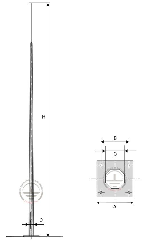 ZANDZ Молниеприёмник вертикальный 18 м (оцинк. сталь; с закладными под фундамент)