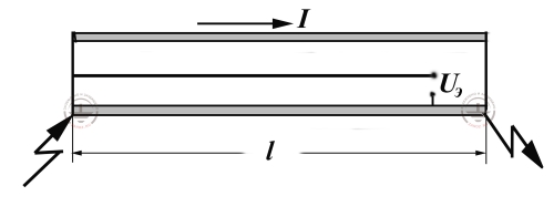 fig. 9. To the explanation of nature of thunderstorm overvoltage at the isolation of electric circuit relatively to the fuselage