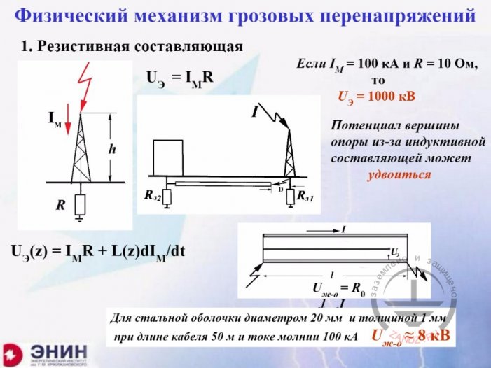 Physical mechanism of lightning overvoltages. Part 1