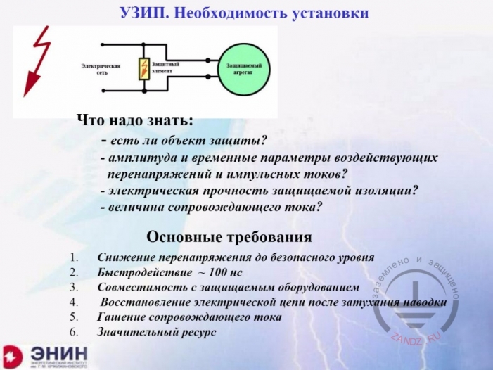 Surge protection device. The need for installation