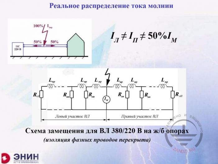 Real distribution of lightning current