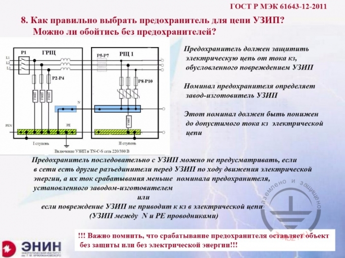 How to choose safety device in SPD circuits?