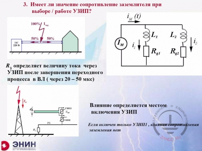 Имеет ли значение сопротивление заземления при выборе работы УЗИП?