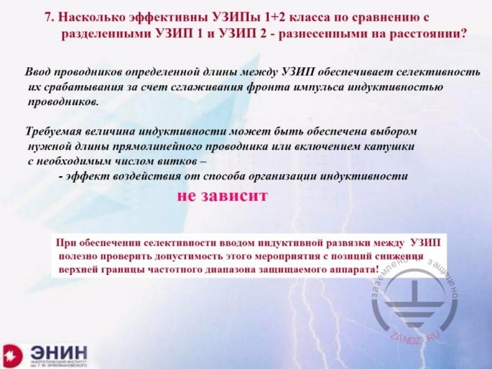 Насколько эффективны УЗИПы класса 1+2?