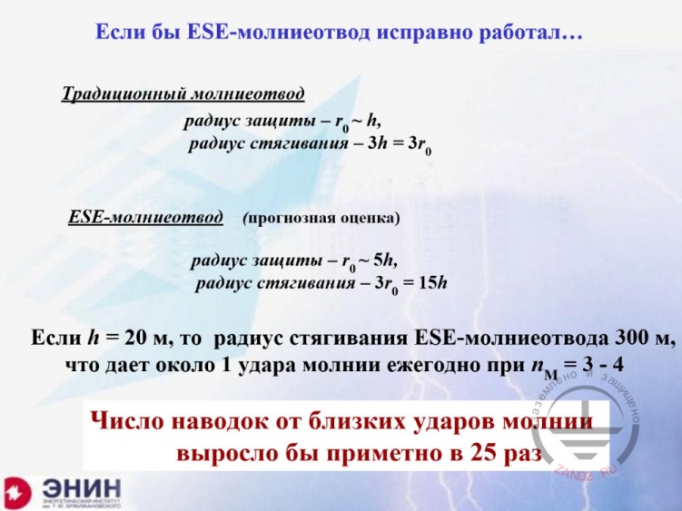 Если бы ESE-молниеотвод исправно работал