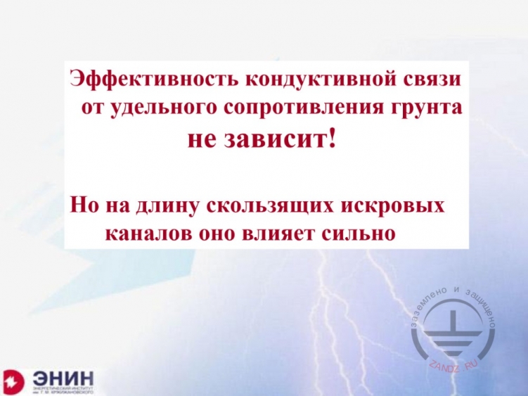 Эффективность кондуктивной связи