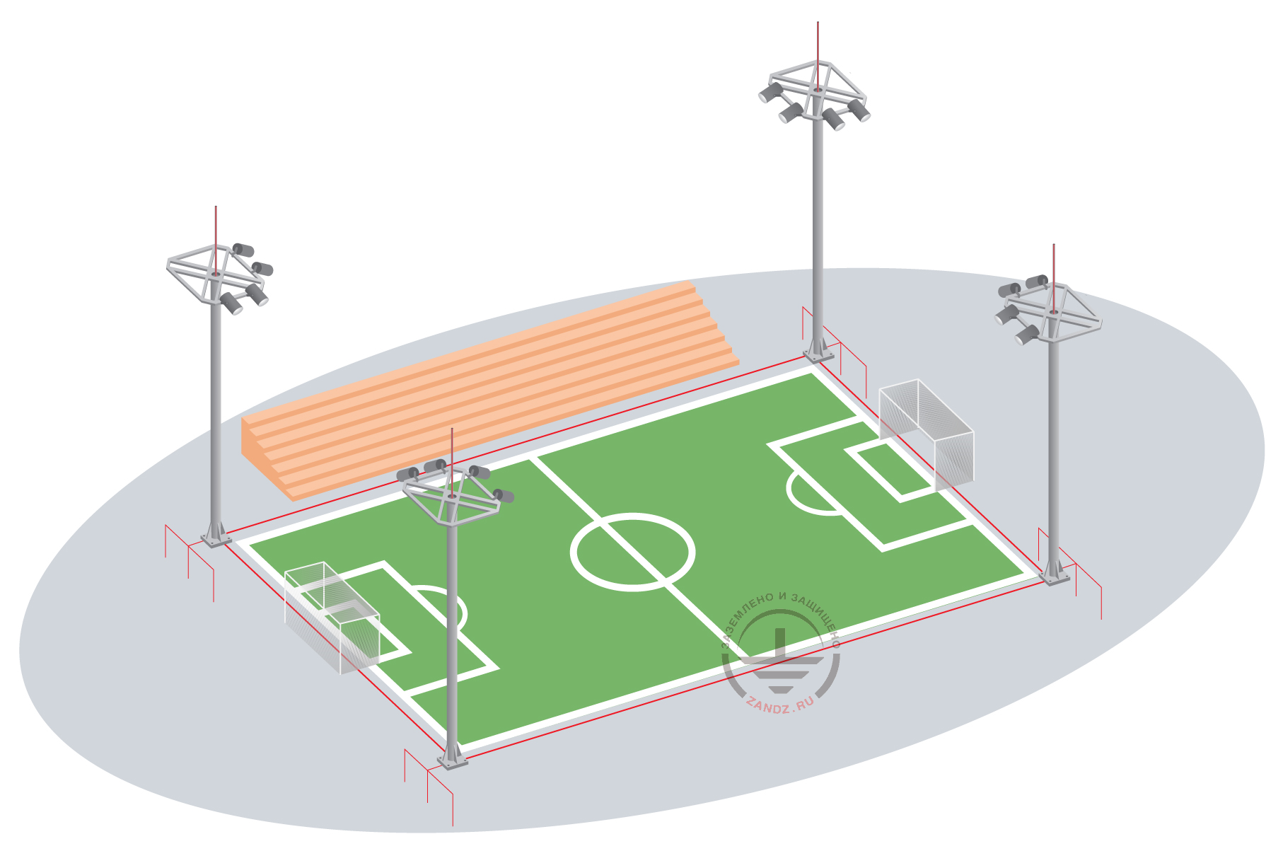 Design of lightning protection for a stadium