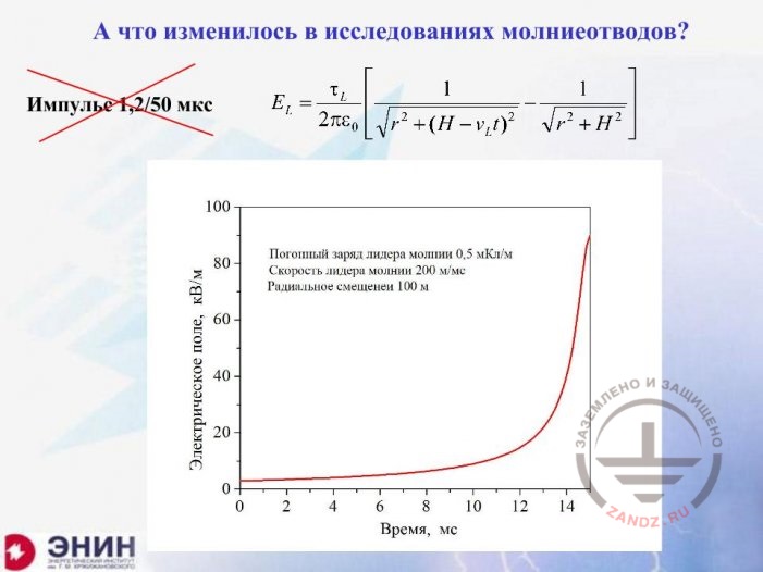 А что изменилось в исследованиях молниеотводов?