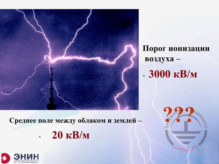 Порог ионизации воздуха