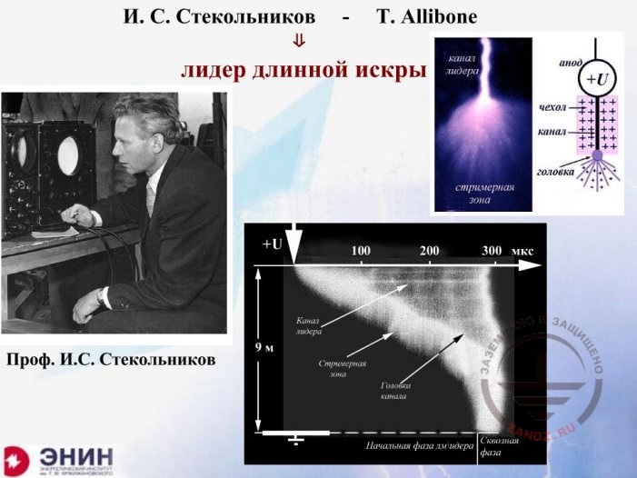 Работа профессора И.С. Стекольникова