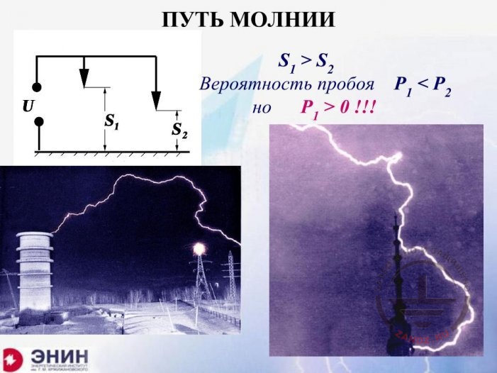Путь молнии