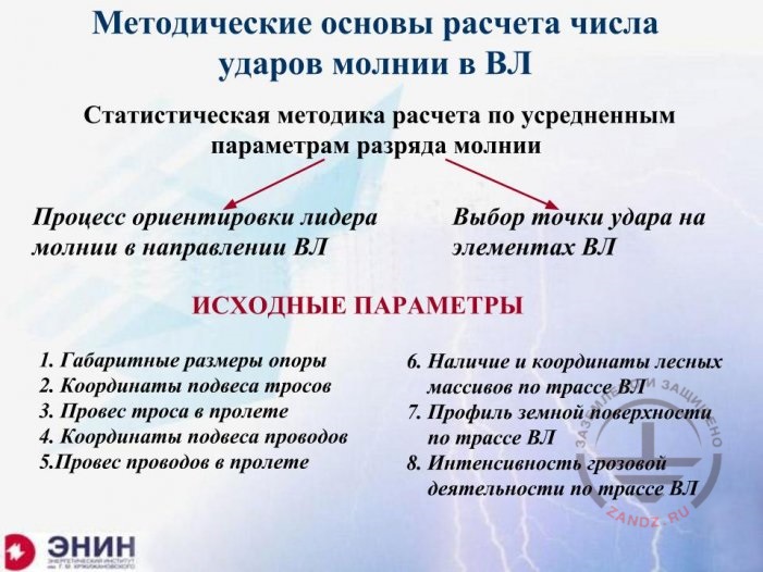 Методические основы расчета числа ударов молнии в ВЛ