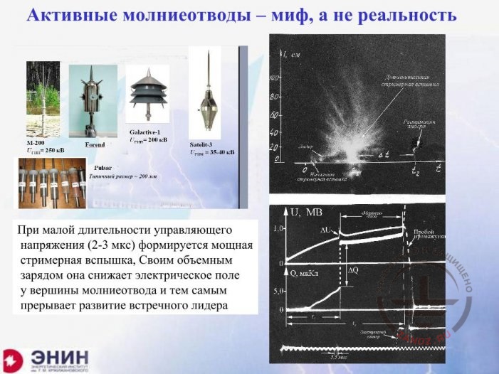 ESE lightning rods – myth, but not a reality