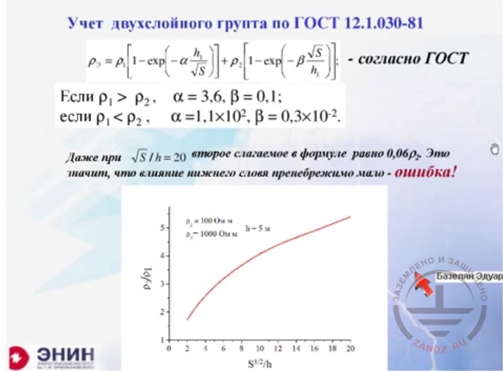 Consideration of two-layer ground according to GOST 12.1.030-81