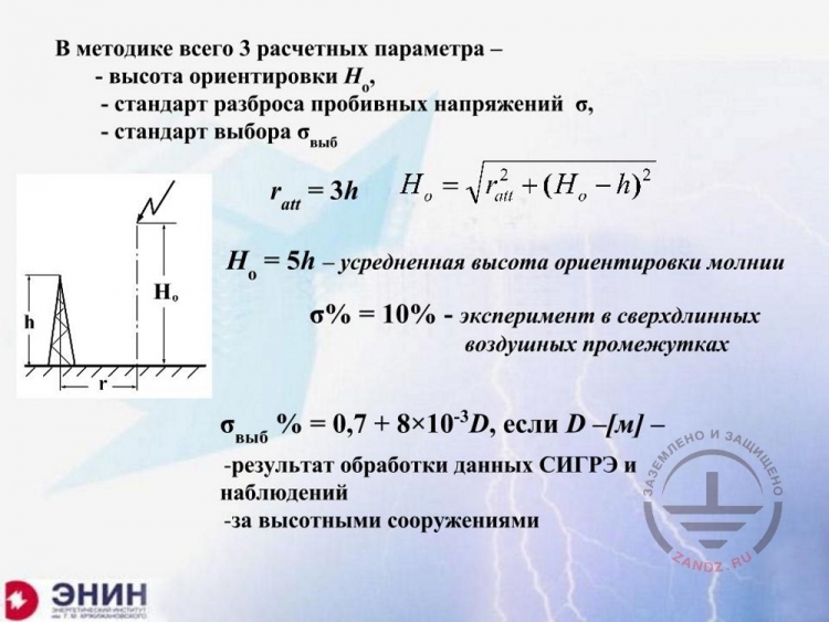 Calculation parameters of methods