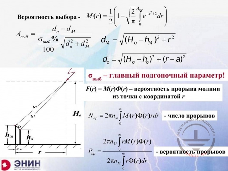 Вероятность выбора