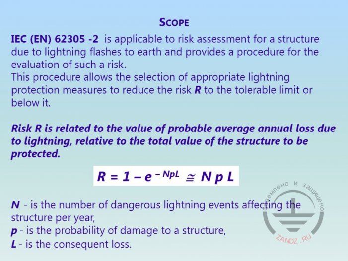 Risk assessment