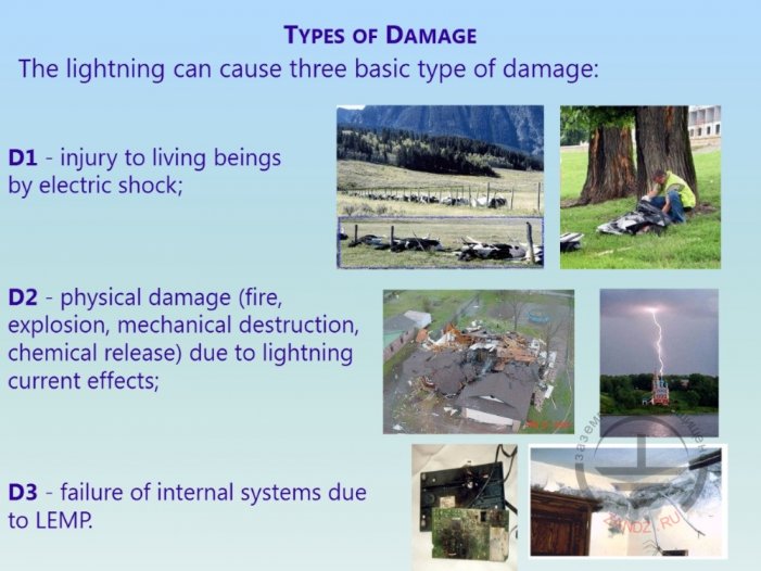 Types of damage