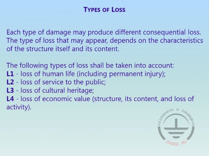 Types of losses because of lightning