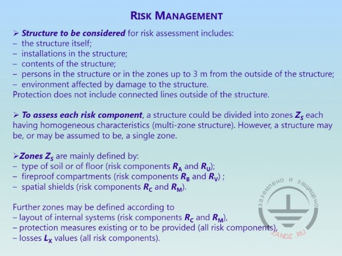 Risk management