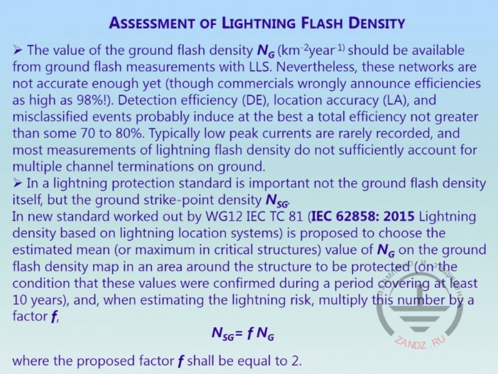 Discharge density on the ground in a certain point